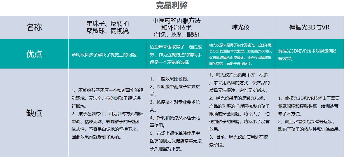 视力预防利弊.jpg