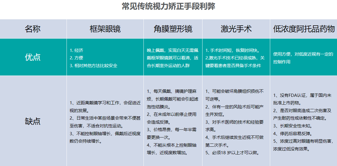 视力矫正.jpg
